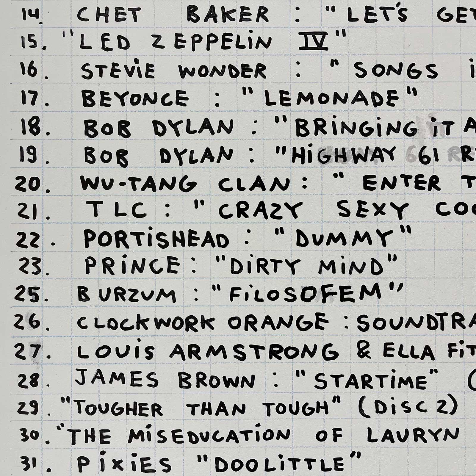 Tom Sachs Exhibit at Acquavella Gallery in West Palm Beach, Florida Tom Sachs exhibit Acquavella gallery